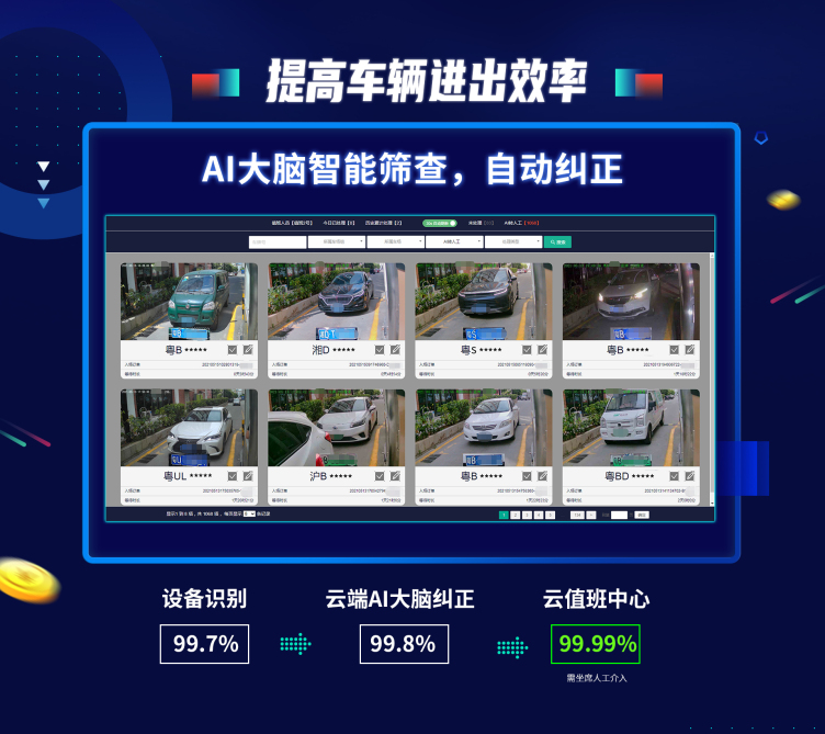 新能源車位占用解決方案 新能源車位占用解決方案