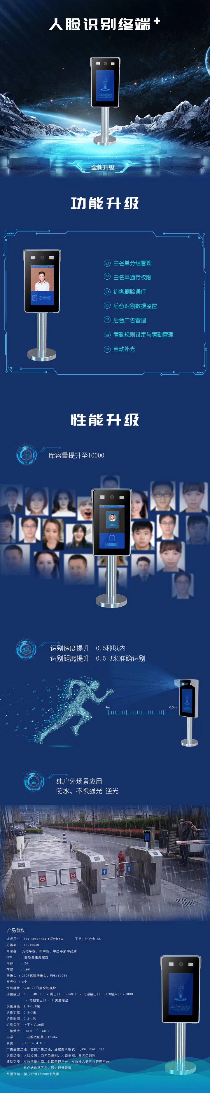 長(zhǎng)沙雷隆智能科技有限公司,車牌識(shí)別系統(tǒng),停車收費(fèi)系統(tǒng),門禁系統(tǒng),道閘廠家
