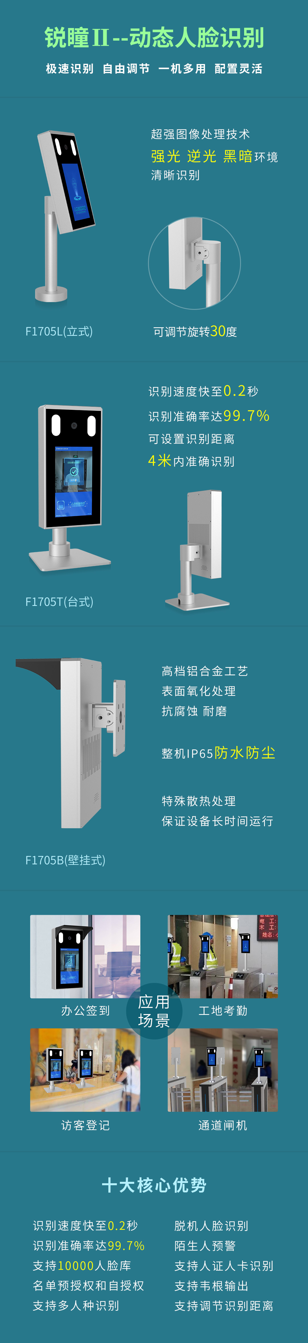 長(zhǎng)沙雷隆智能科技有限公司,車(chē)牌識(shí)別系統(tǒng),停車(chē)收費(fèi)系統(tǒng),門(mén)禁系統(tǒng),道閘廠家