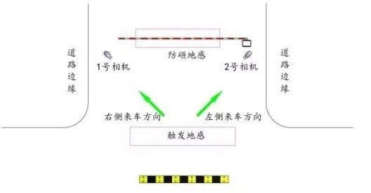 長(zhǎng)沙雷隆智能科技有限公司,車牌識(shí)別系統(tǒng),停車收費(fèi)系統(tǒng),車牌識(shí)別一體機(jī),智能通道閘,湖南車牌識(shí)別道閘系統(tǒng),人行通道閘,智能道閘 長(zhǎng)沙雷隆智能科技有限公司,車牌識(shí)別系統(tǒng),停車收費(fèi)系統(tǒng),車牌識(shí)別一體機(jī),智能通道閘,湖南車牌識(shí)別道閘系統(tǒng),人行通道閘,智能道閘