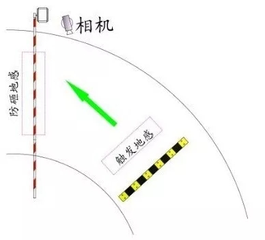 長(zhǎng)沙雷隆智能科技有限公司,車牌識(shí)別系統(tǒng),停車收費(fèi)系統(tǒng),車牌識(shí)別一體機(jī),智能通道閘,湖南車牌識(shí)別道閘系統(tǒng),人行通道閘,智能道閘 長(zhǎng)沙雷隆智能科技有限公司,車牌識(shí)別系統(tǒng),停車收費(fèi)系統(tǒng),車牌識(shí)別一體機(jī),智能通道閘,湖南車牌識(shí)別道閘系統(tǒng),人行通道閘,智能道閘